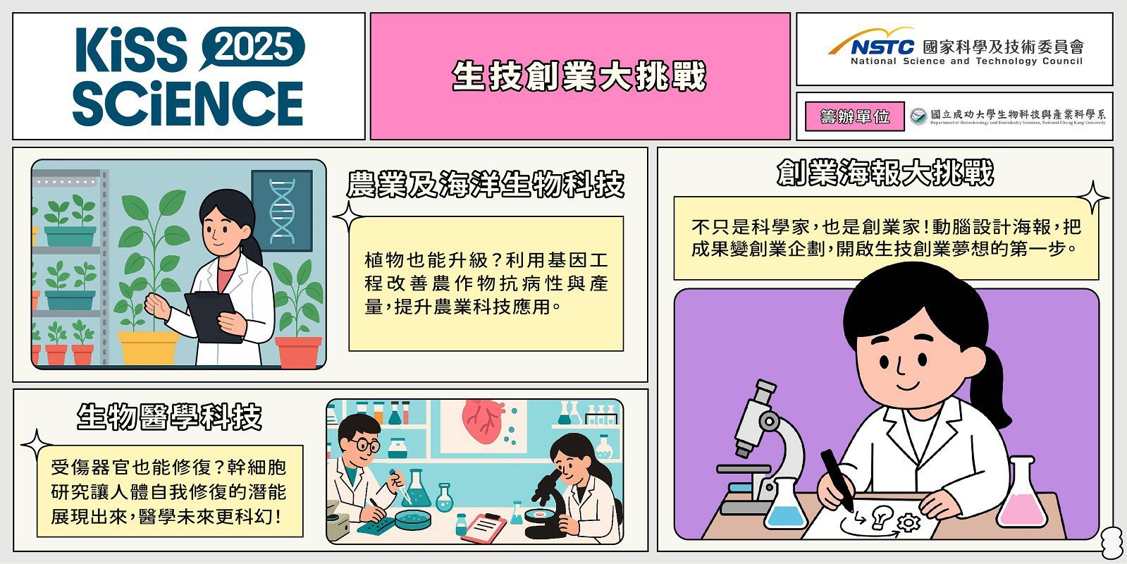  生技創業大挑戰