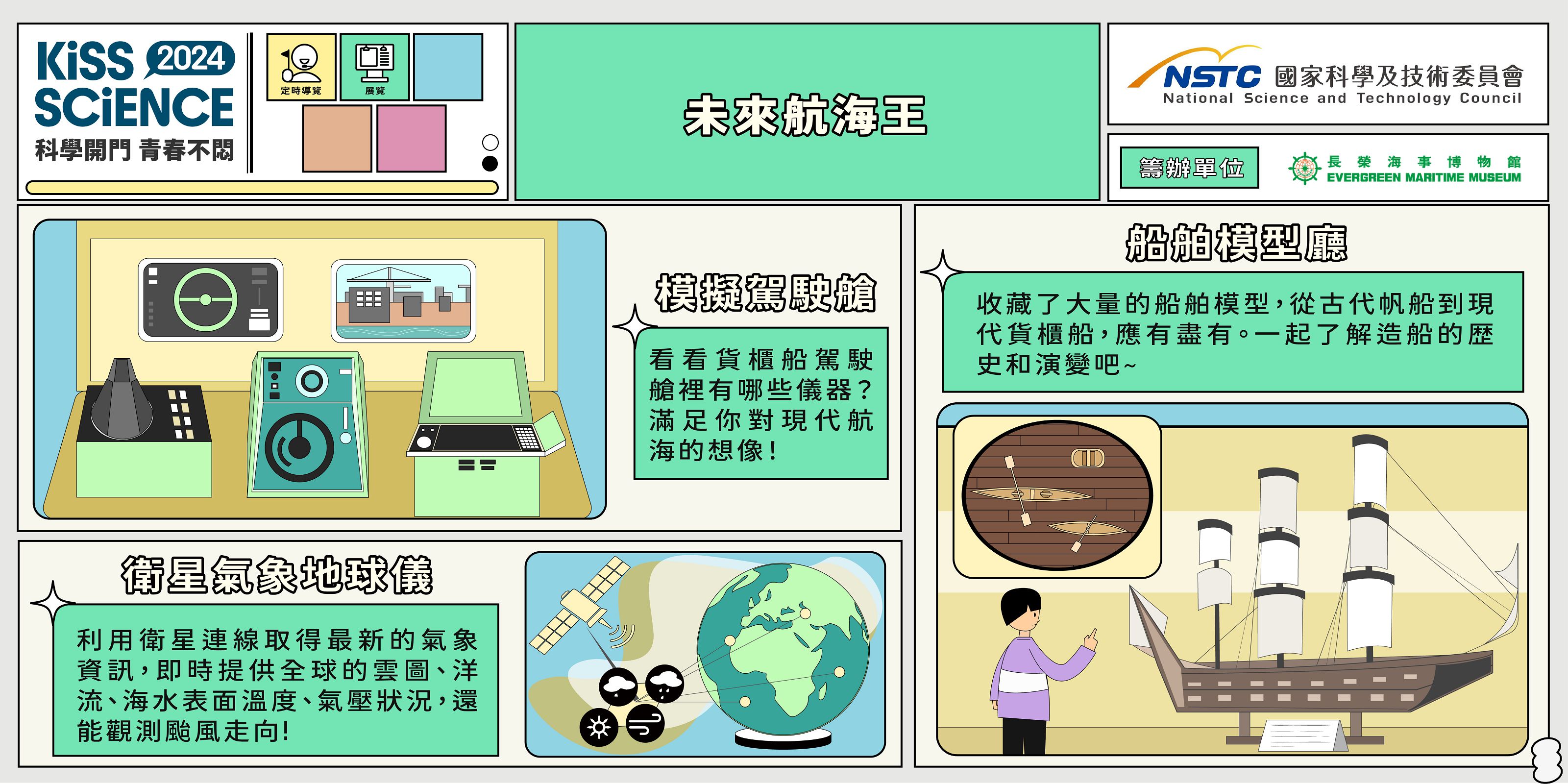  未來航海王