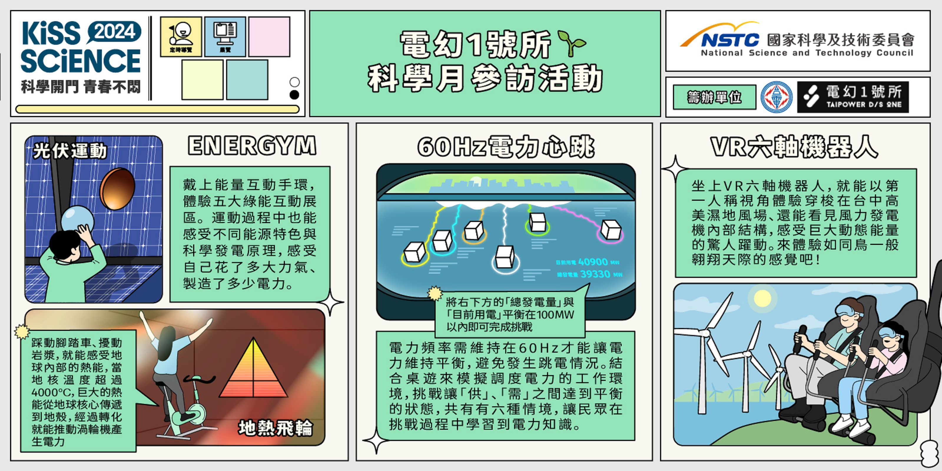  電幻 1 號所科學月參訪活動