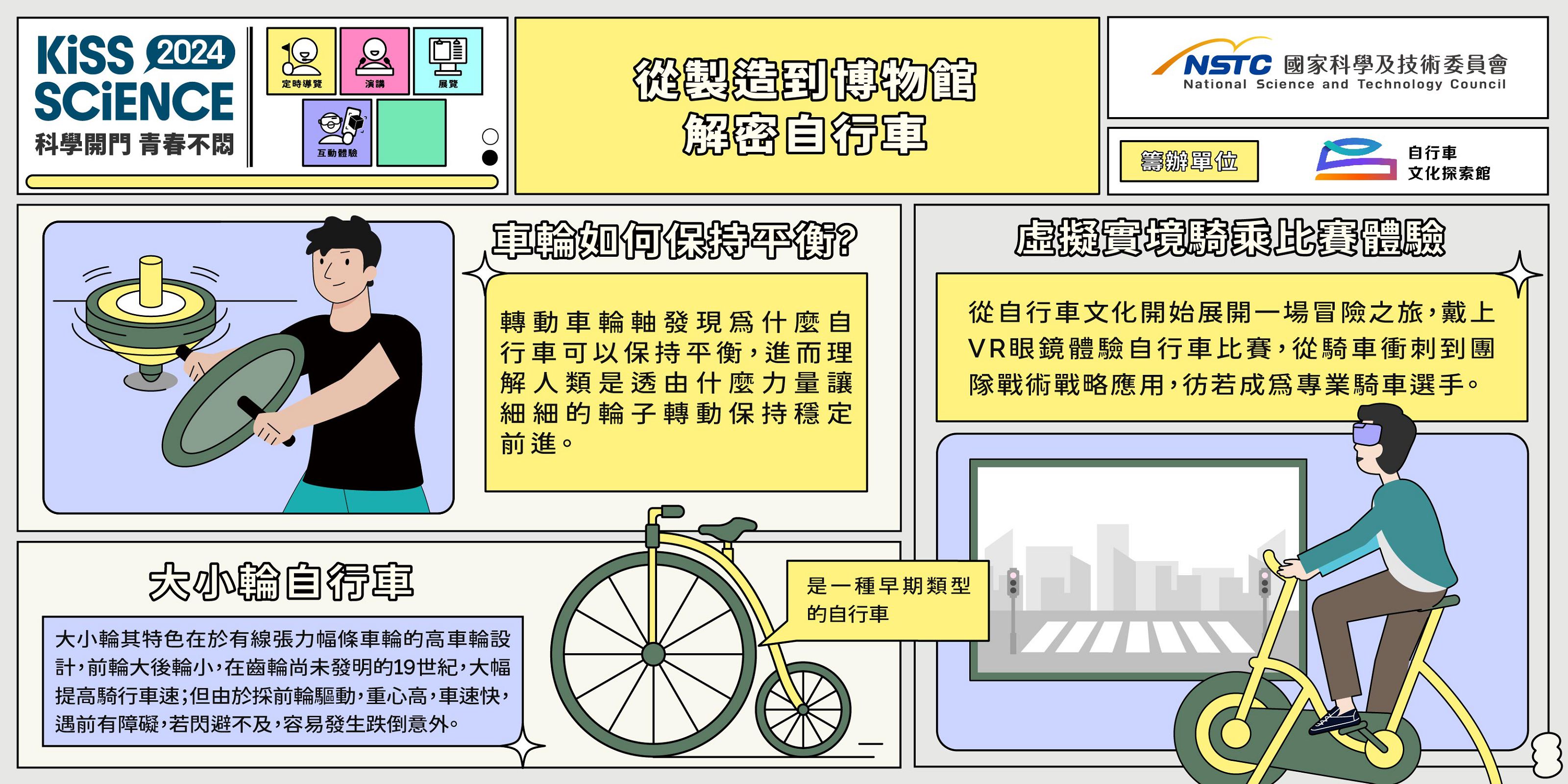  從製造到博物館，解密自行車