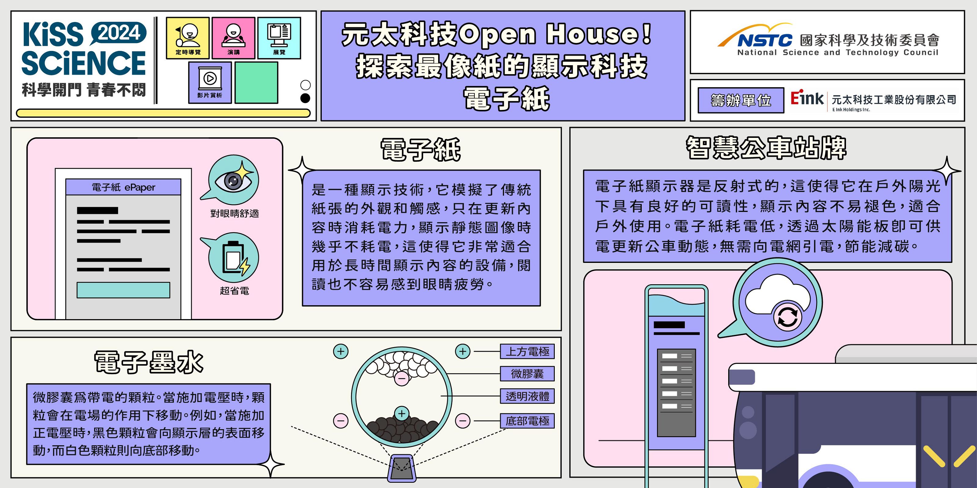  元太科技 Open House！ 探索最像紙的顯示科技 － 電子紙