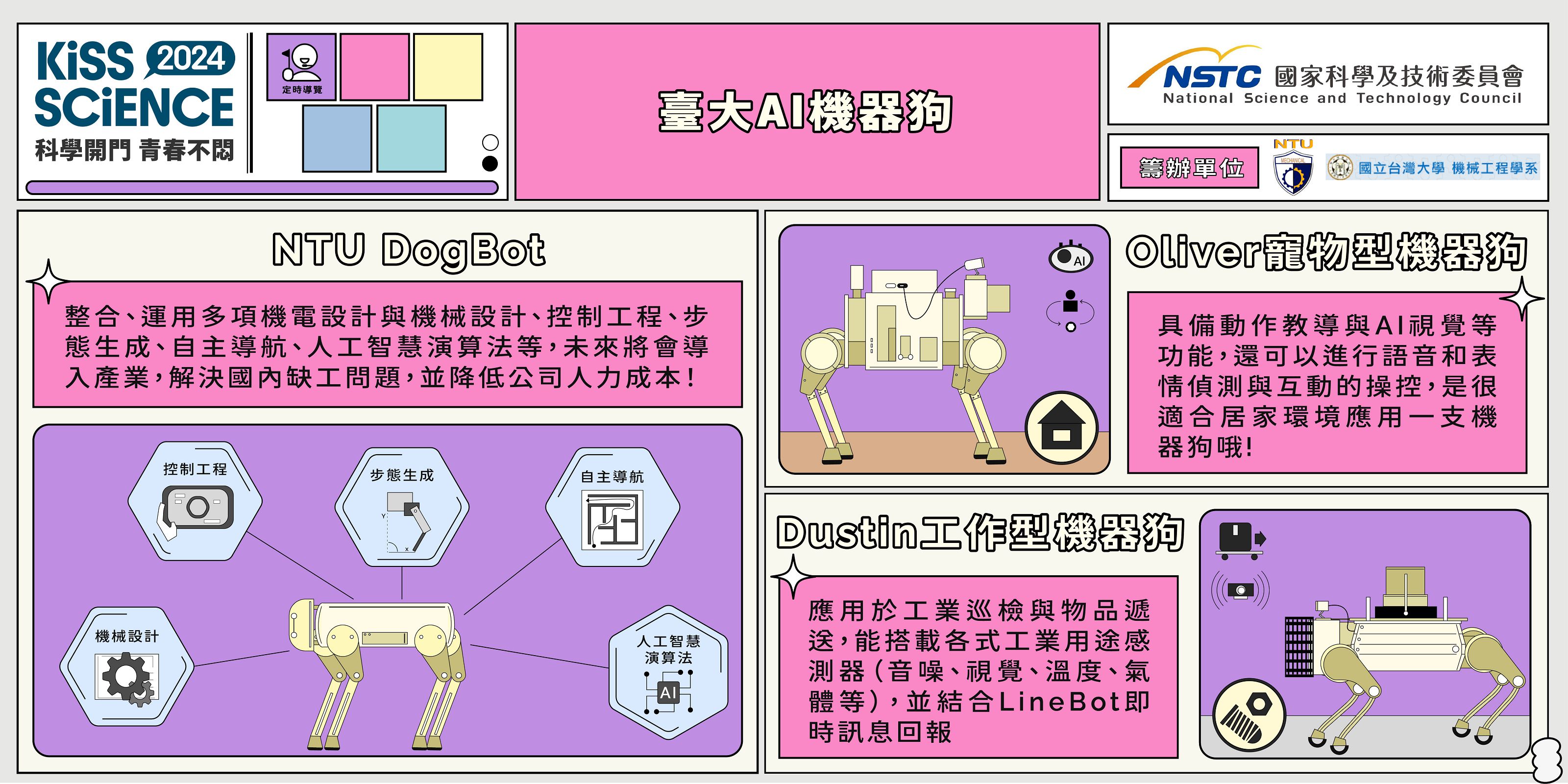  臺大 AI 機器狗