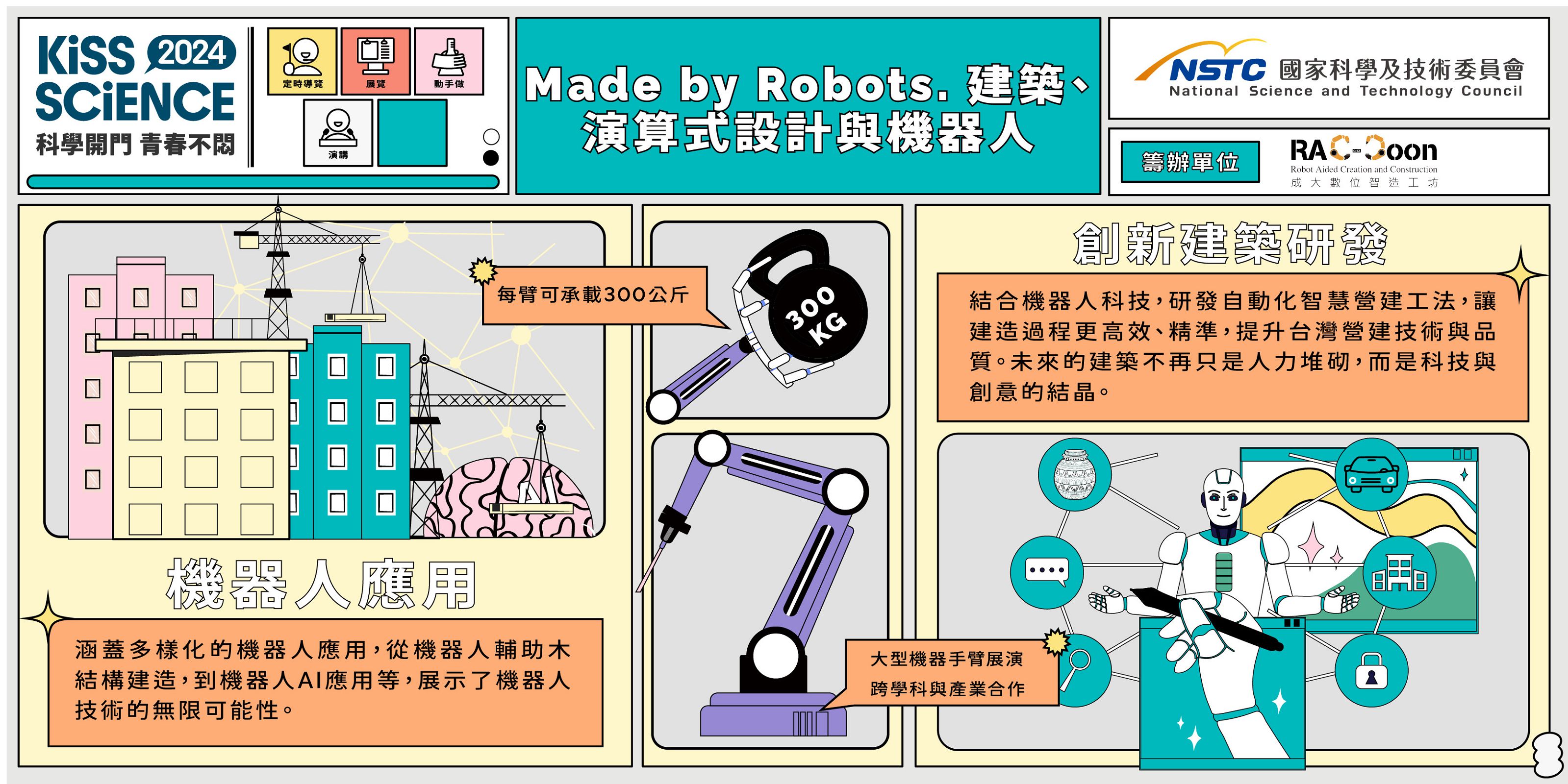  Made by Robots. 建築、演算式設計與機器人