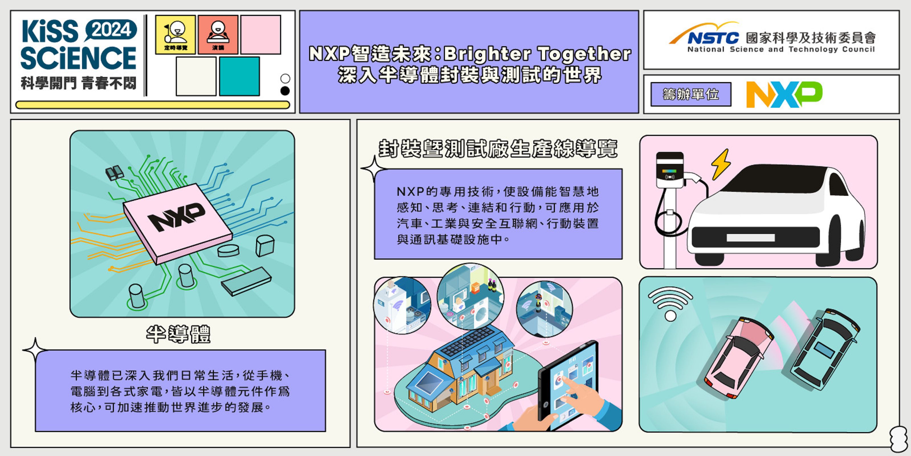  NXP 智造未來：Brighter Together 深入半導體封裝與測試的世界