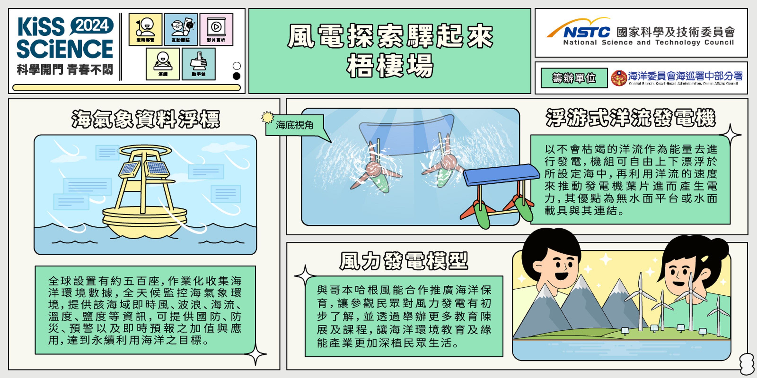  風電探索驛起來-梧棲場