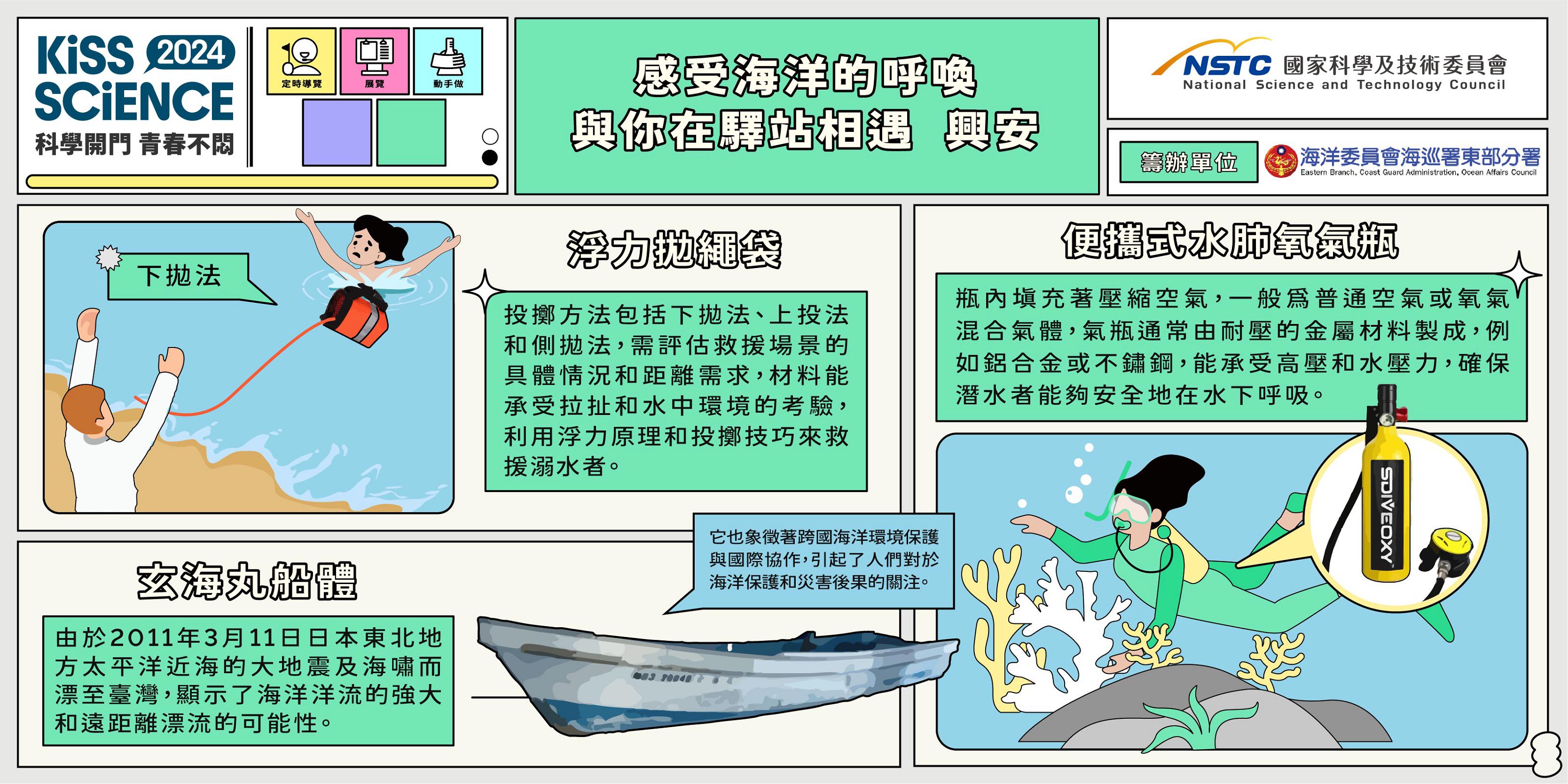  感受海洋的呼喚 與你在驛站相遇 － 興安