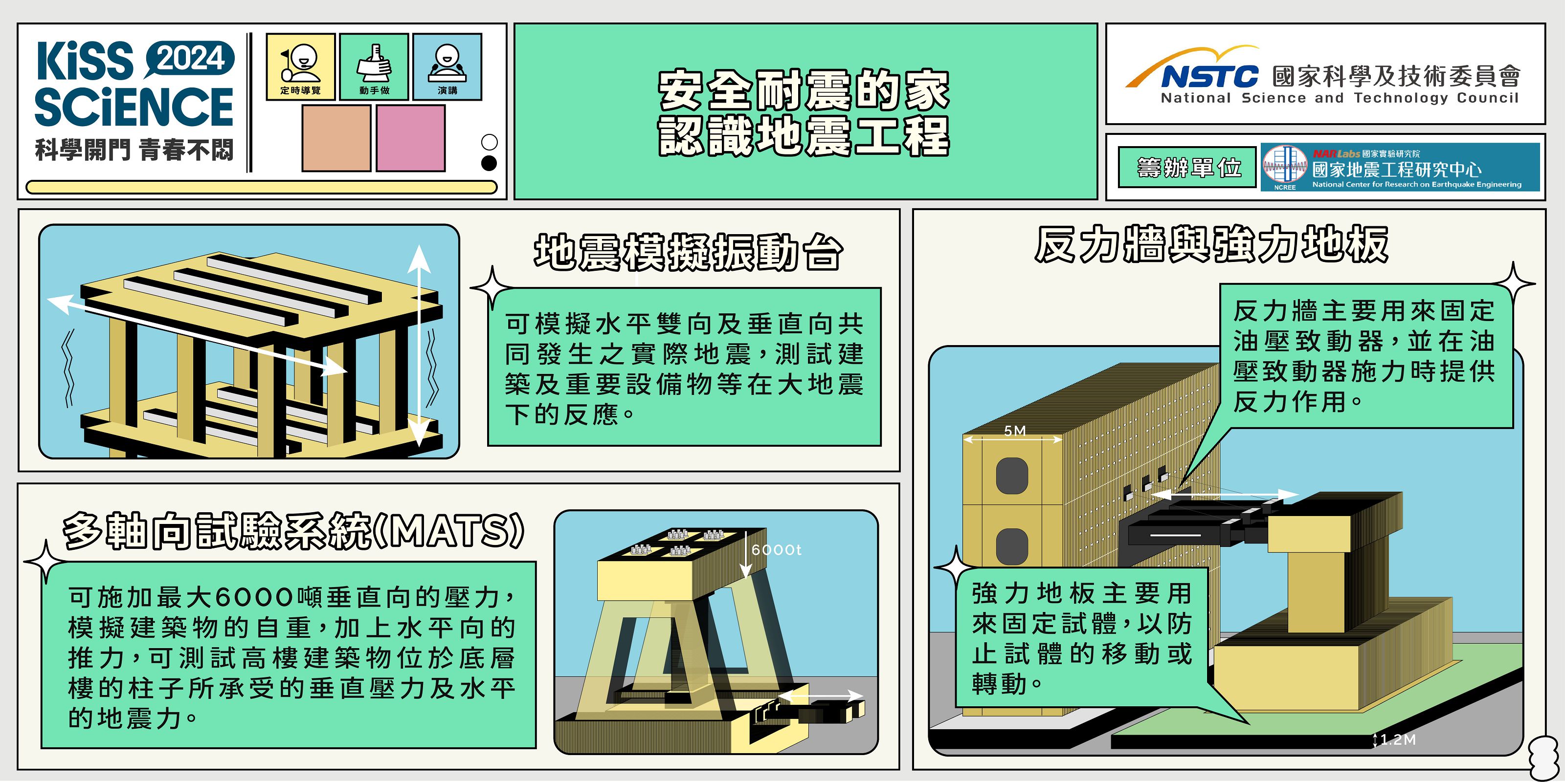  地震模擬實驗室與抗震大作戰