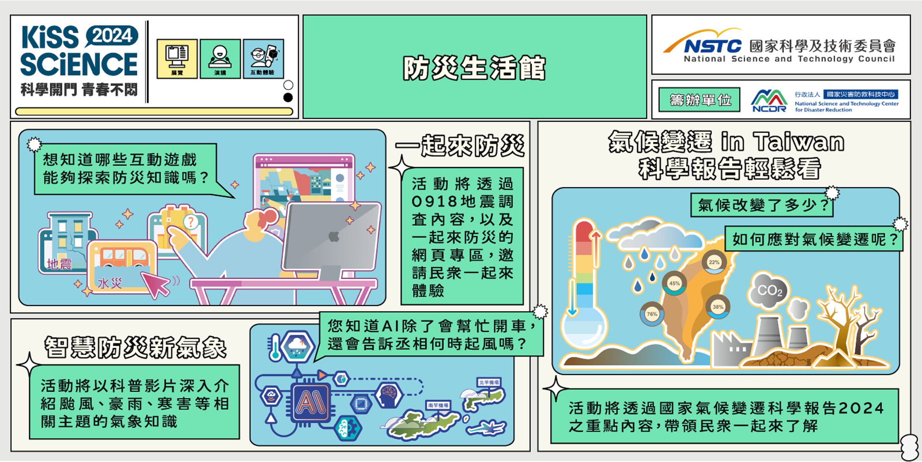  防災生活館