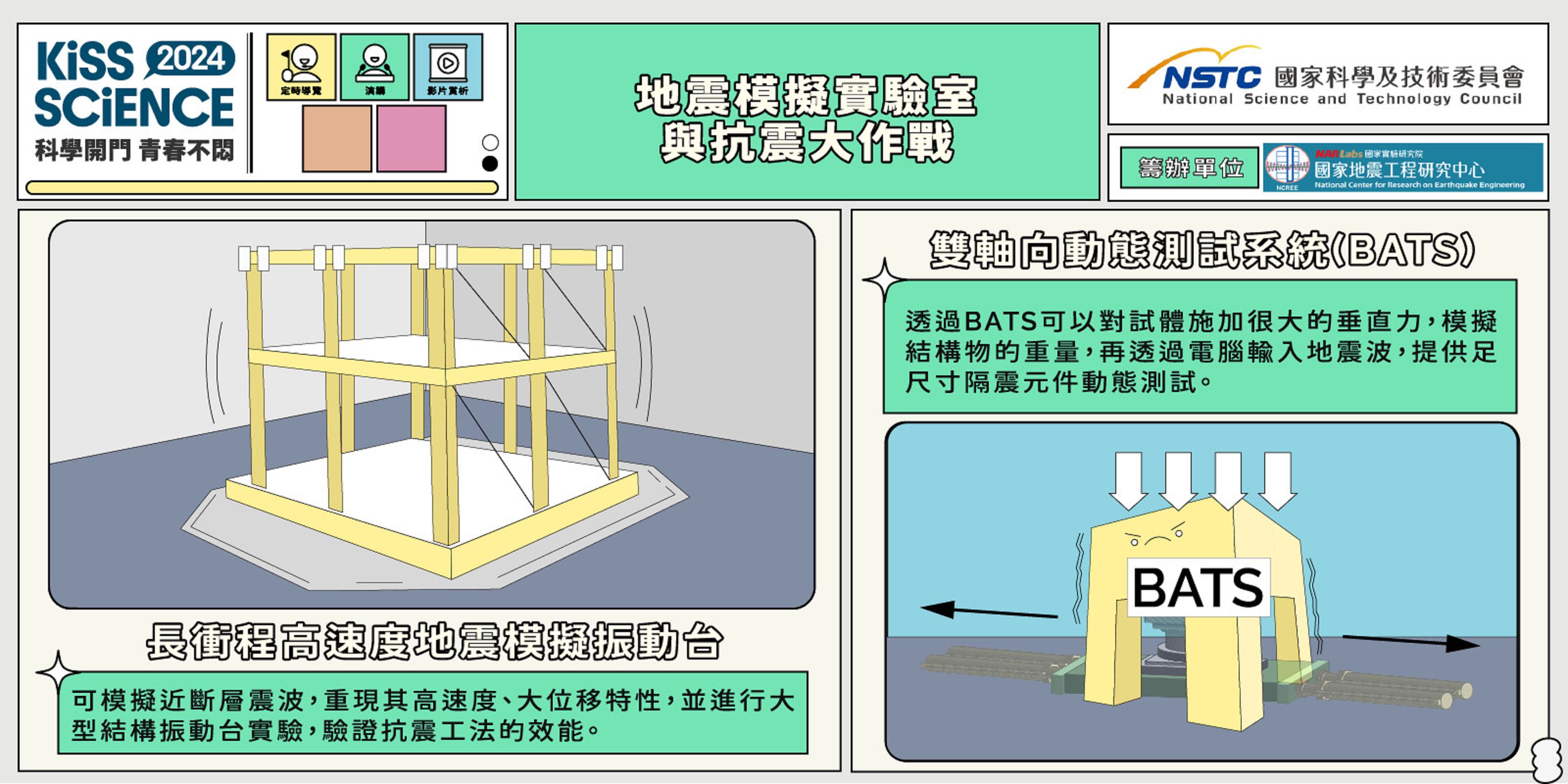  動資動資快樂玩海洋