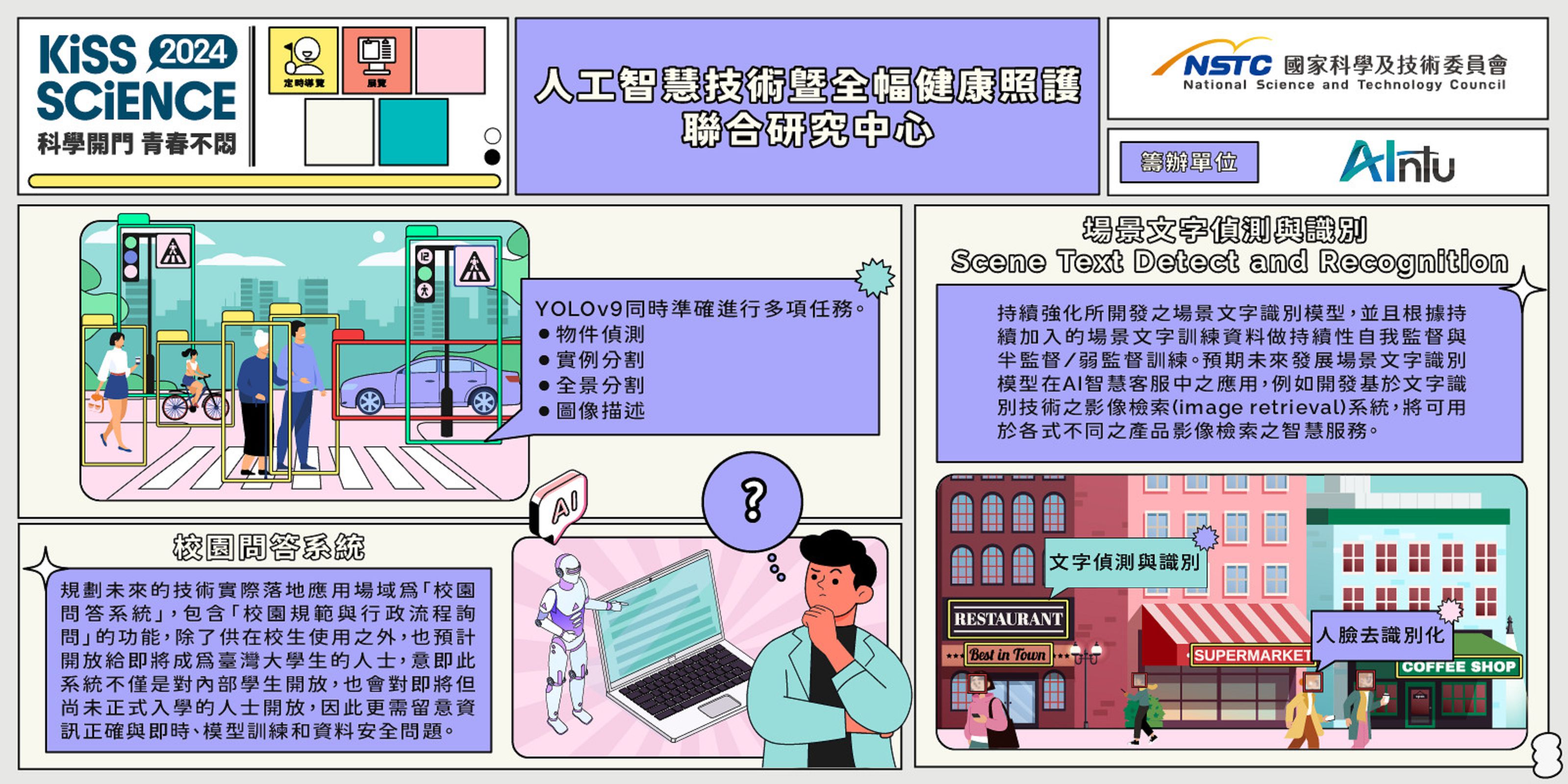  人工智慧技術暨全幅健康照護聯合研究中心