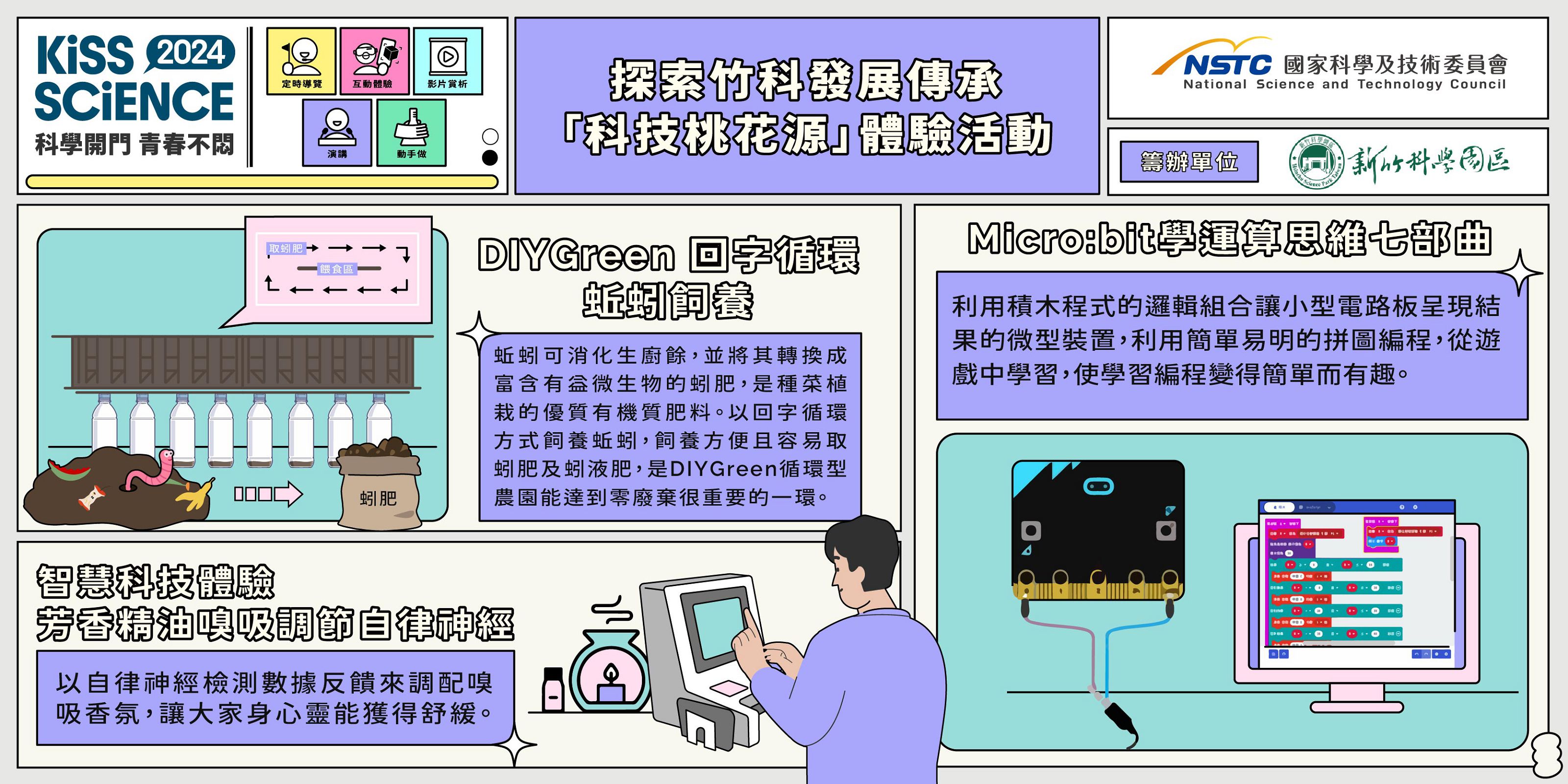  科學定序，幸福永續
