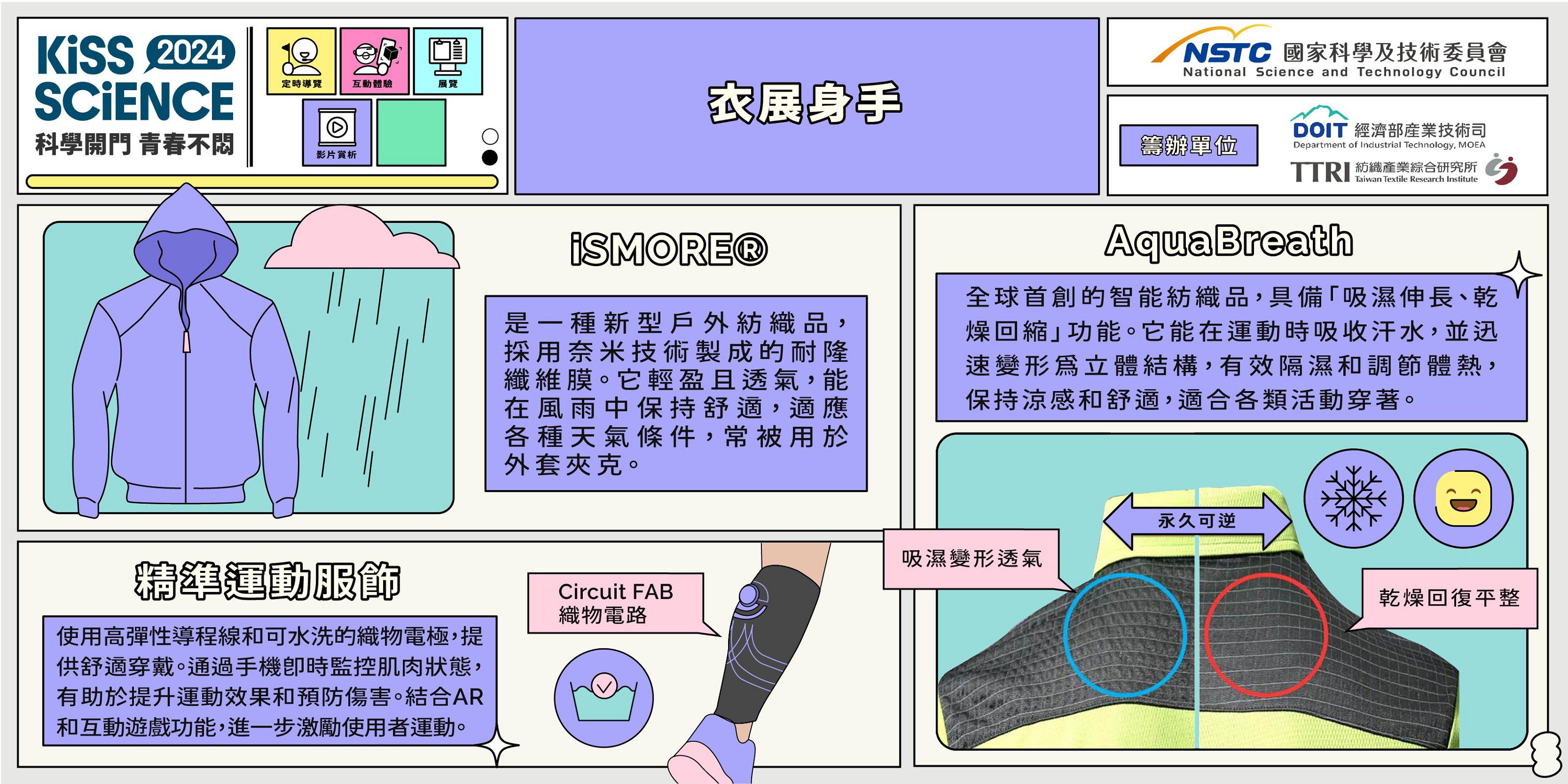  衣展身手