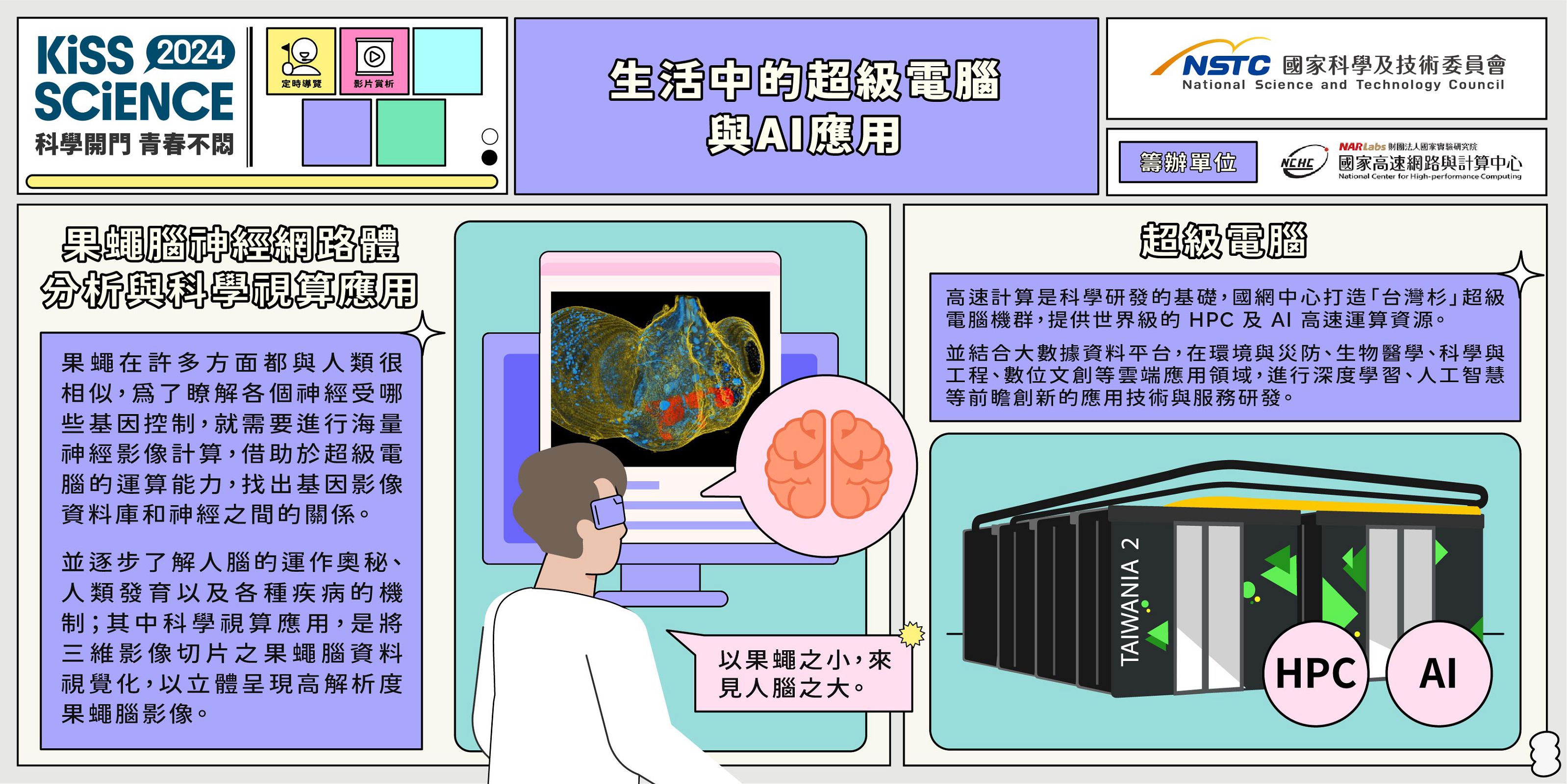 打開變電所—台電電幻1號所科普教育活動