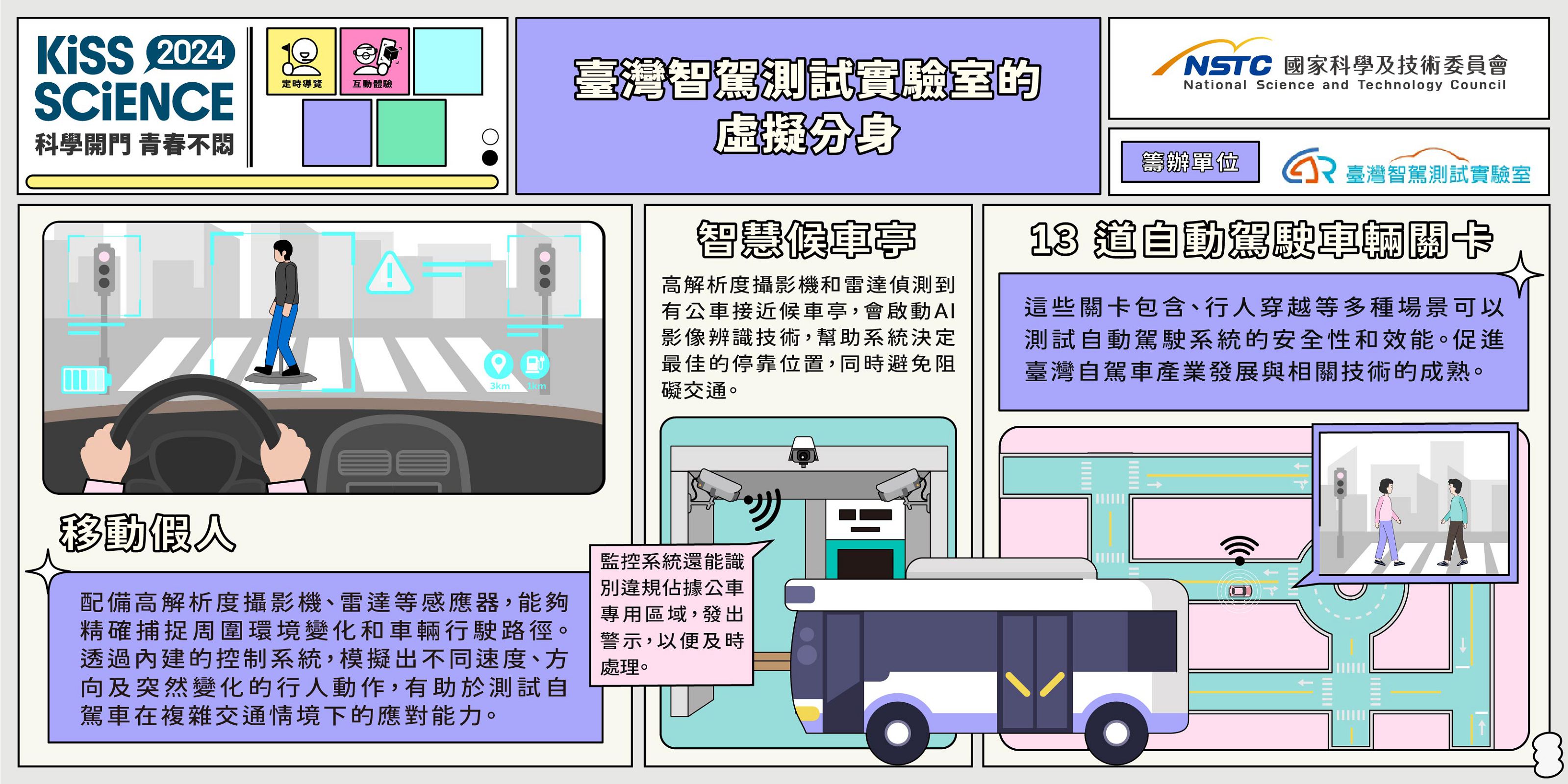 安全耐震的家 - 認識地震工程