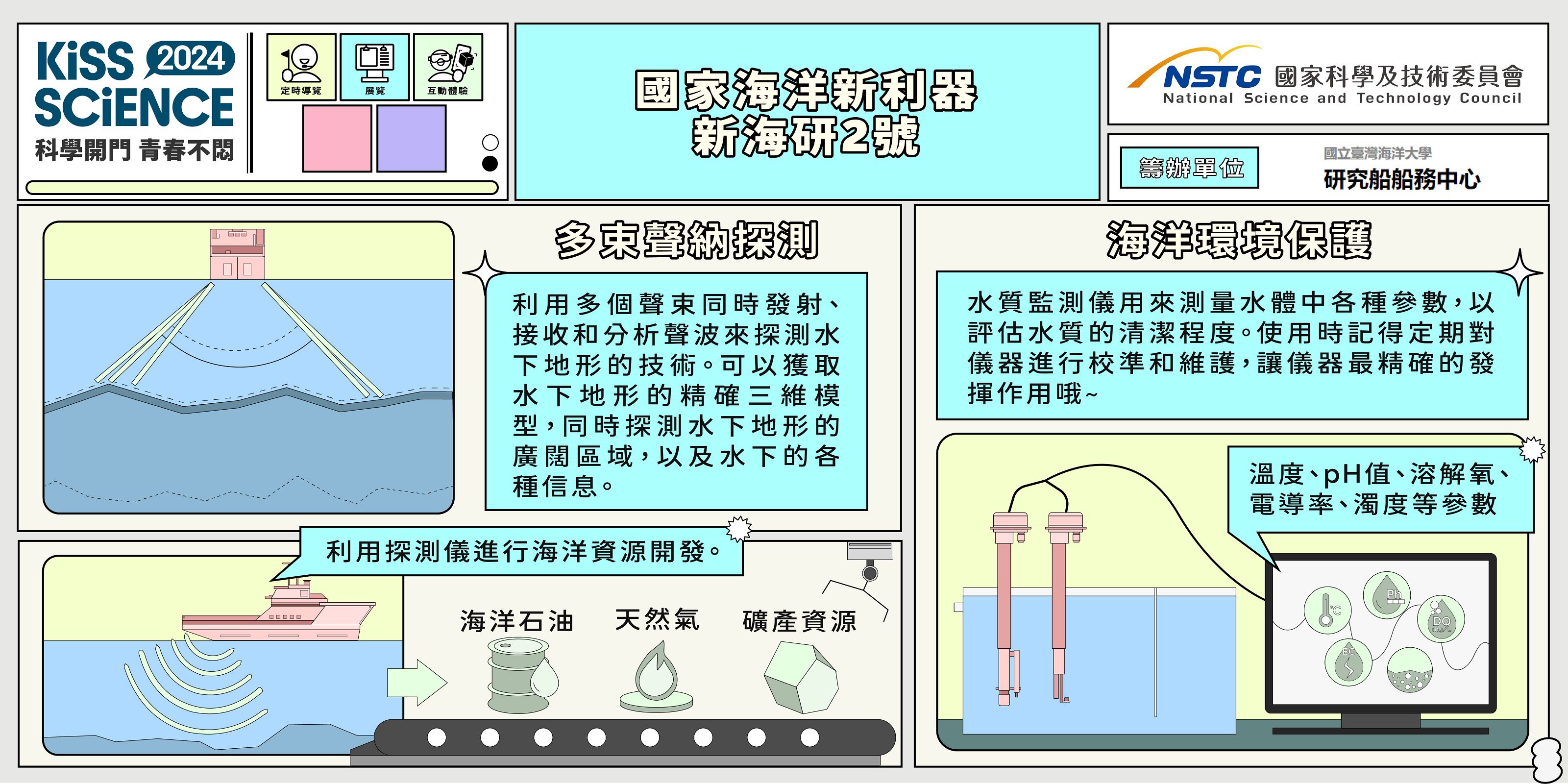  地震模擬實驗室與抗震大作戰