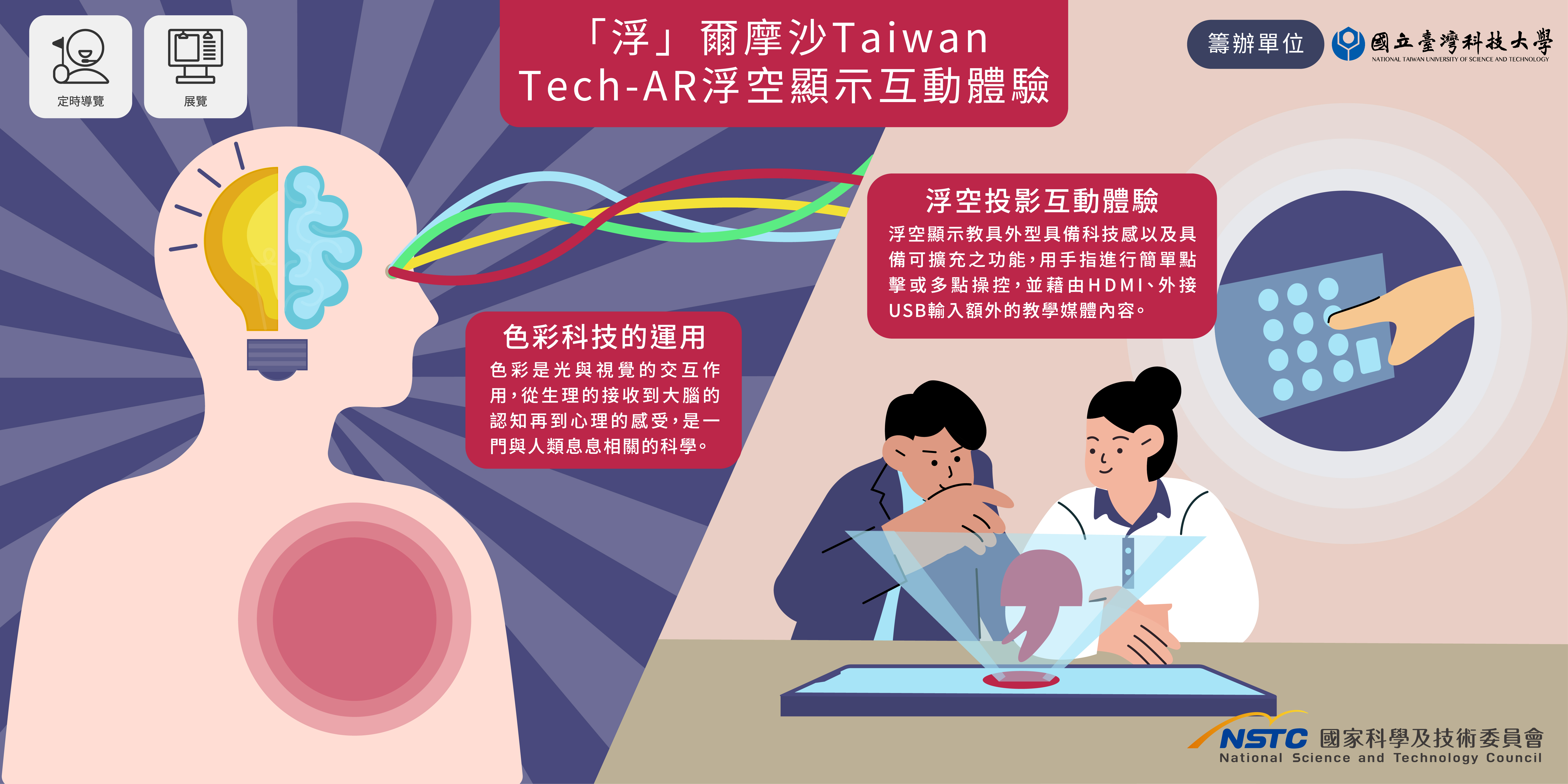  「浮」爾摩沙Taiwan Tech-AR浮空顯示互動體驗