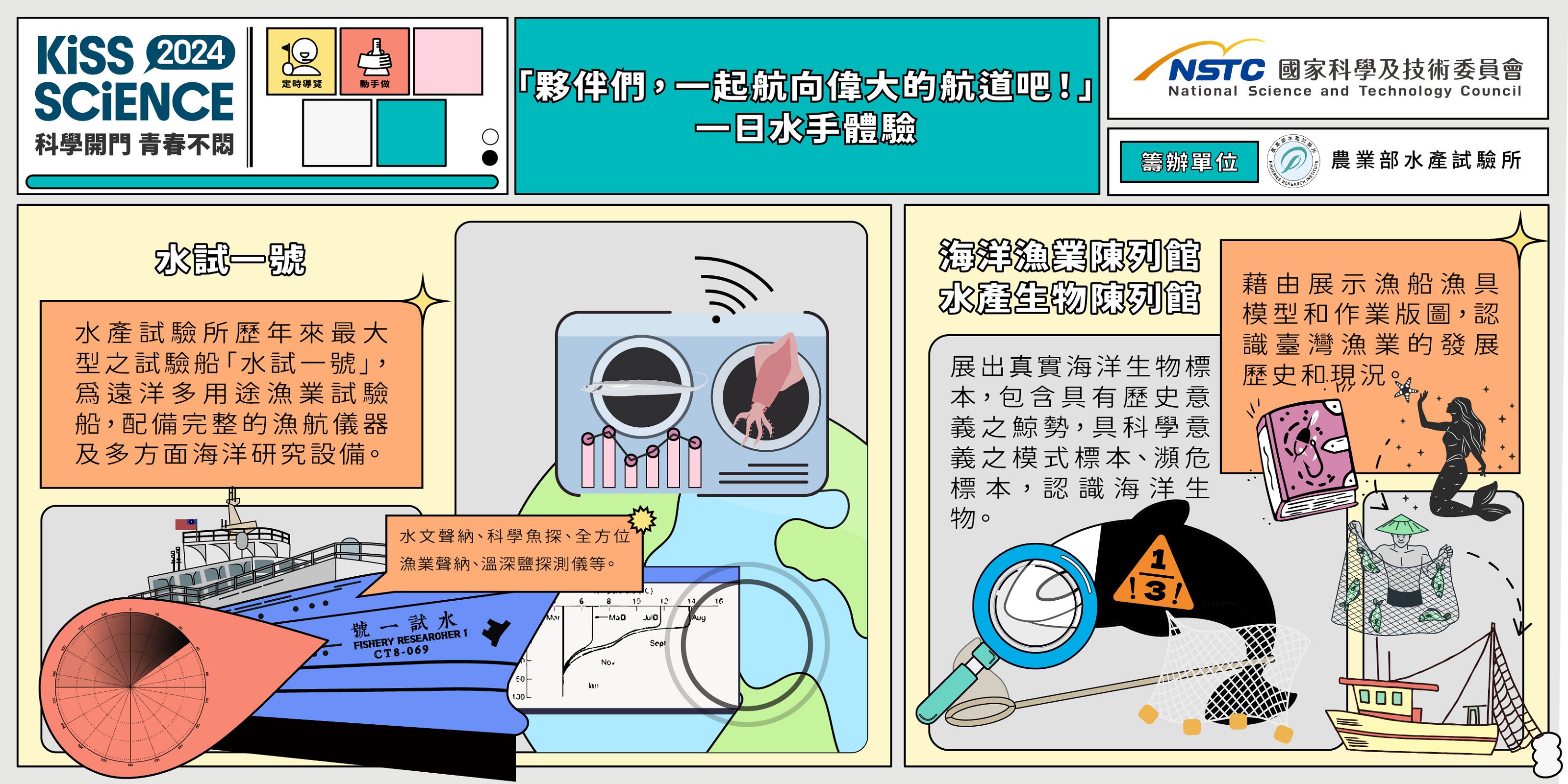  NTU-IBM Quantum 
量子電腦導航