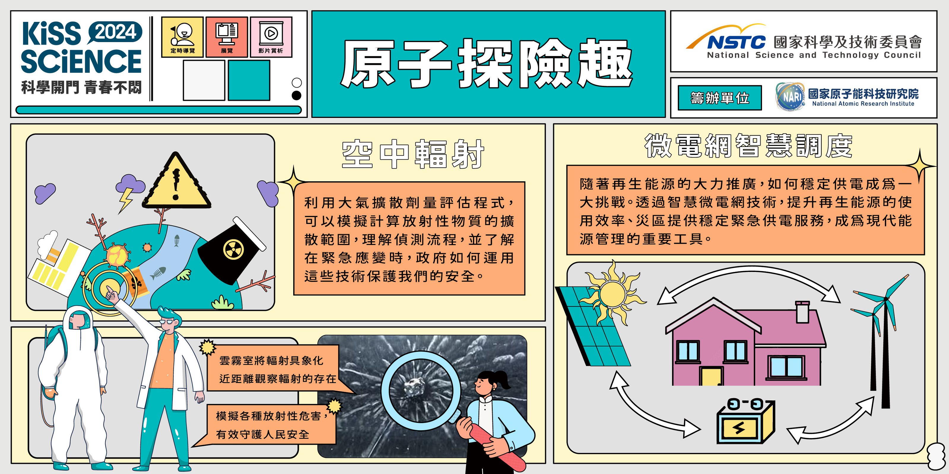 一同來探究黑洞吧！