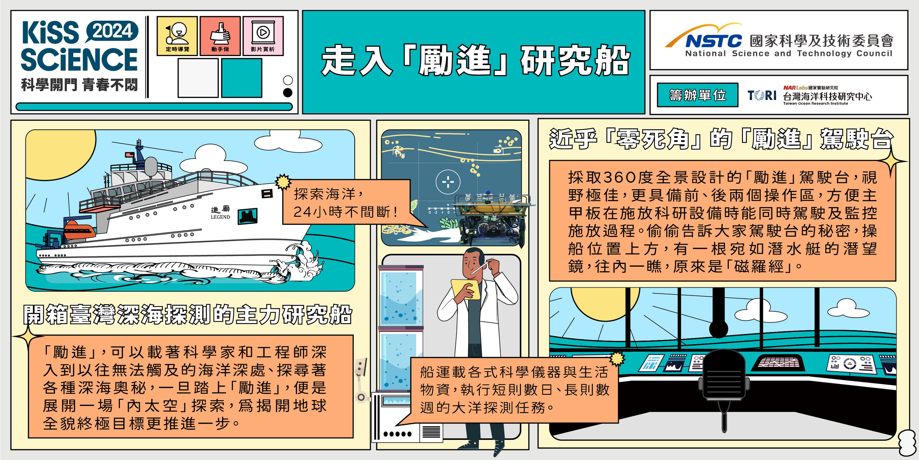  走入「勵進」研究船