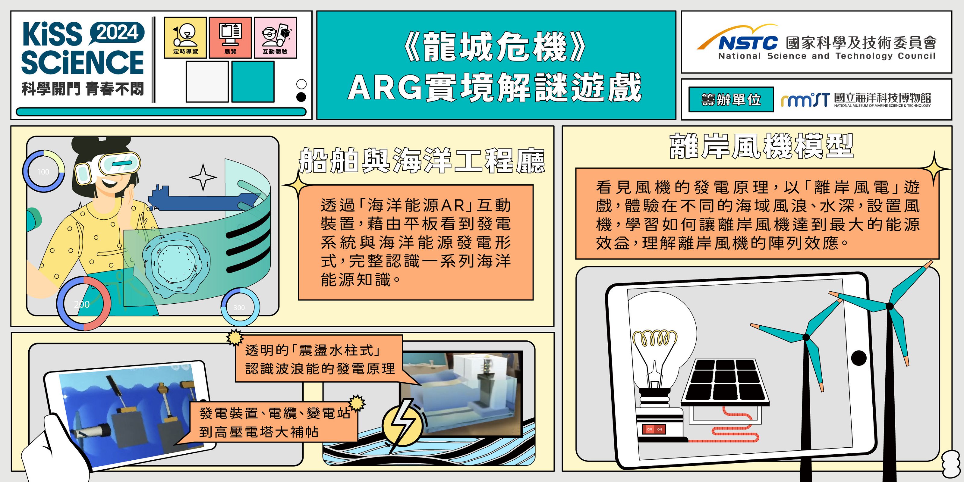  2022 Open House｜走進勵進研究船