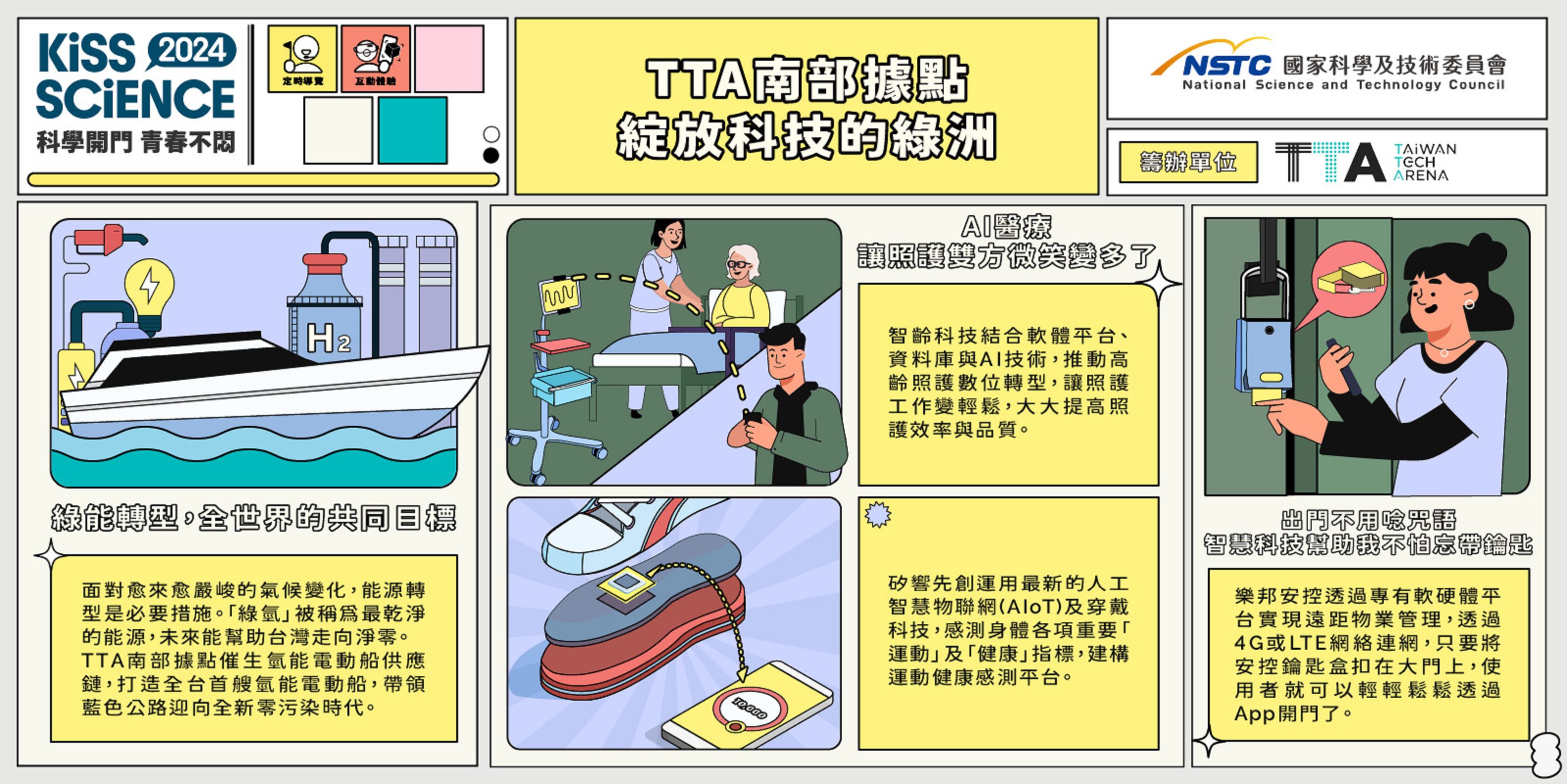  TTA 南部據點，綻放科技的綠洲！