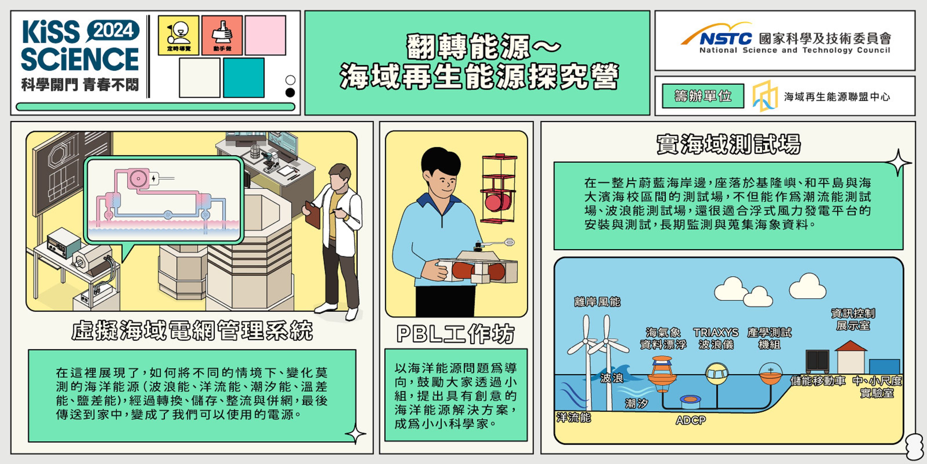  在虛擬實境裡聽故事