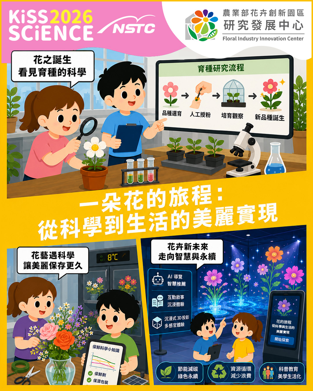 一朵花的旅程：從科學到生活的美麗實現