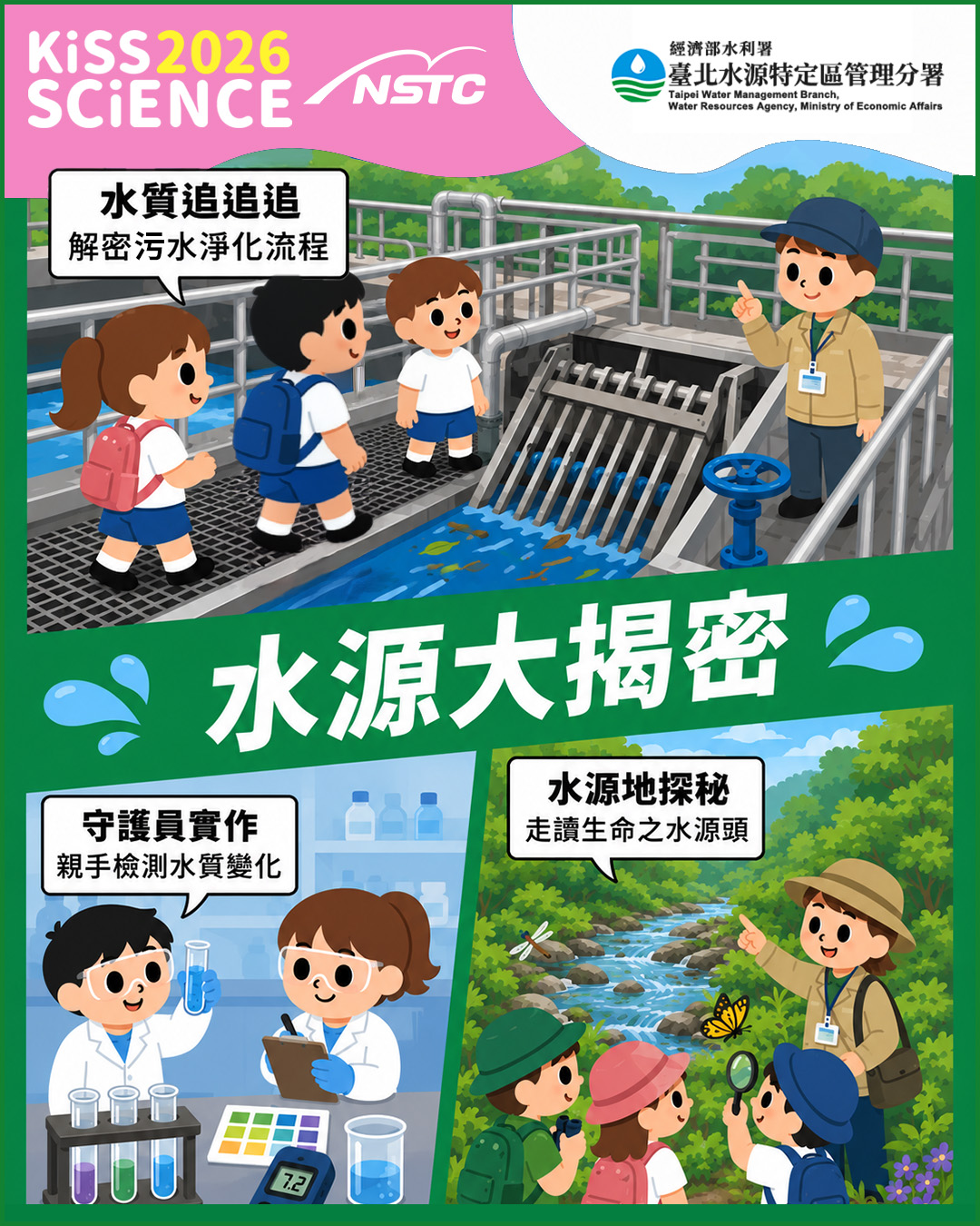 水源大揭密