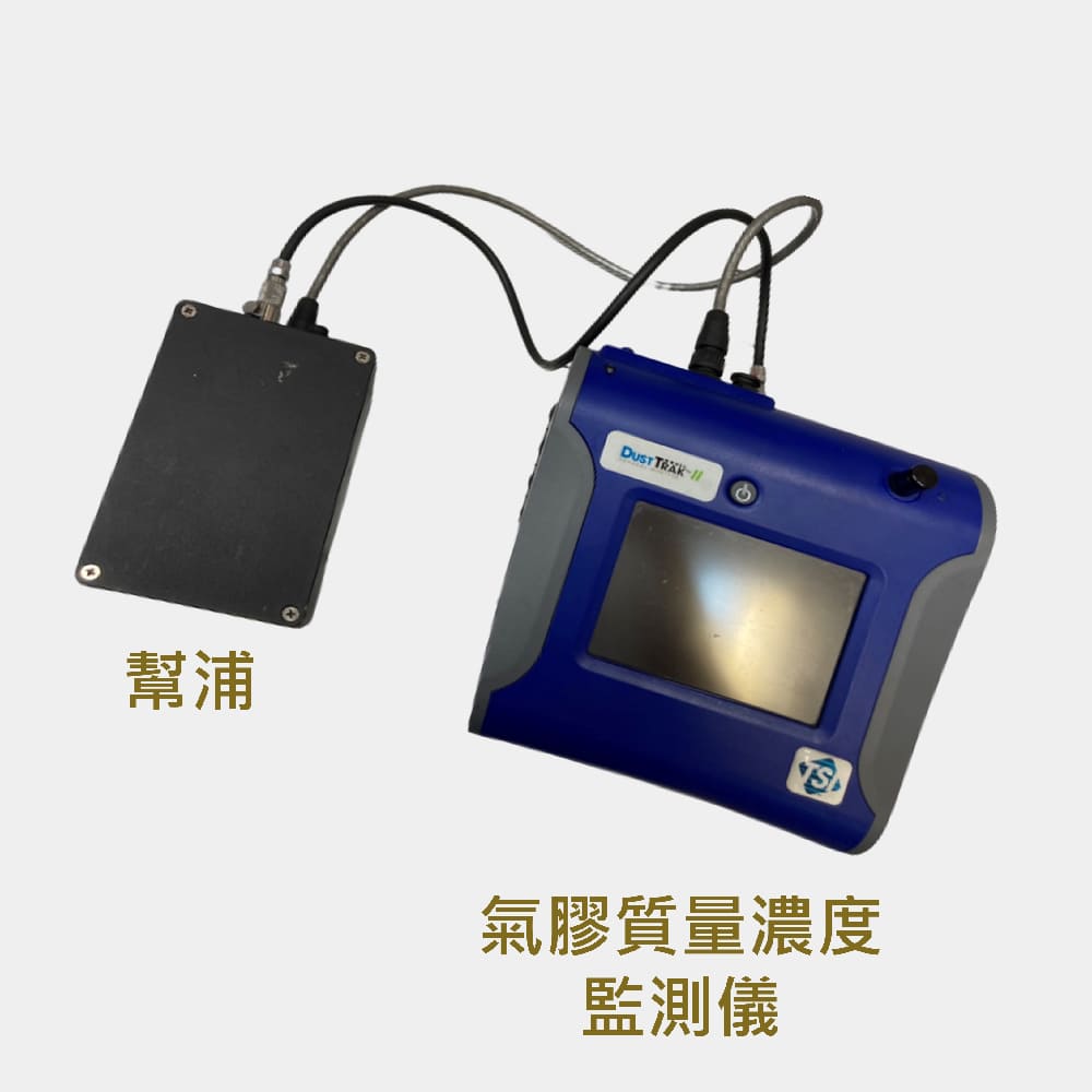 科學市集