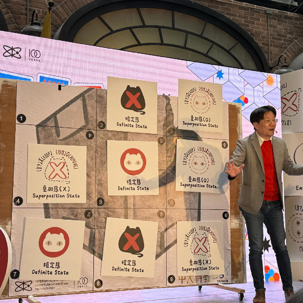 科學市集