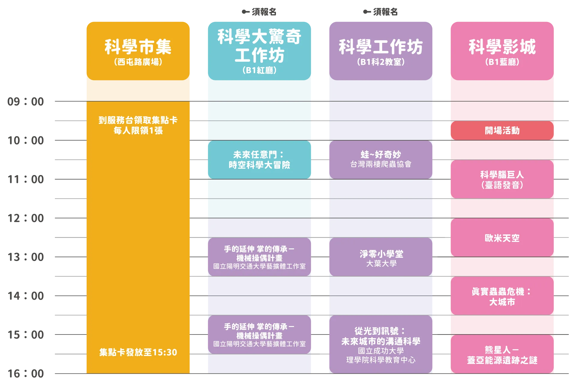時刻表